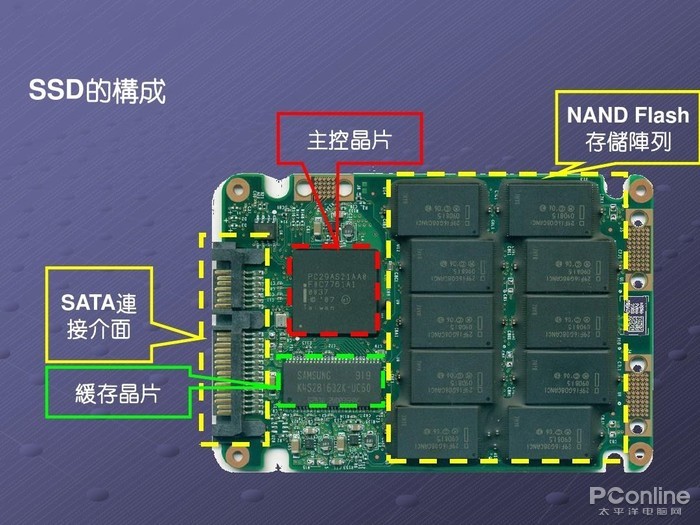 3d版老人恐怖游戲大全